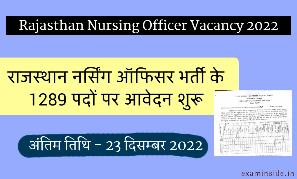 rajasthan nursing officer vacancy 2022